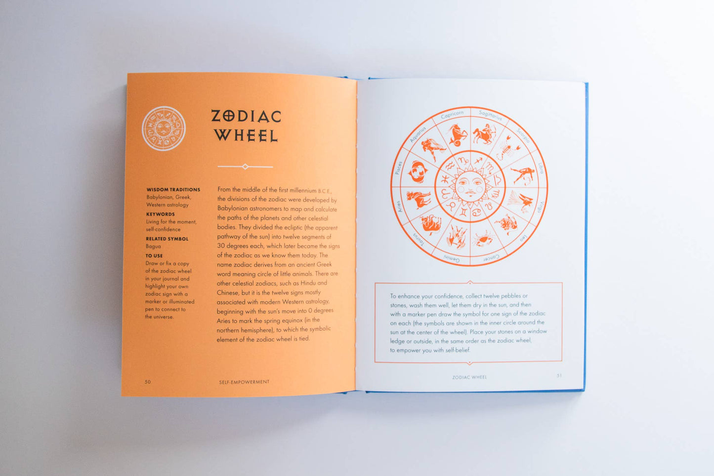 Sacred Symbol Magic